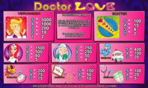 Doctor Love_paytable