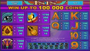 Isis_paytable