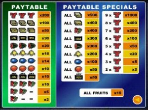 Lucky 8 Line_paytable