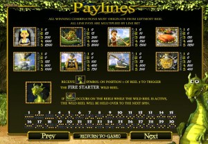 Once-upon-a-Time_PayOutScheme_1