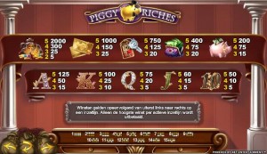 Piggy Riches_paytable