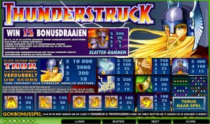 Thunderstruck_paytable