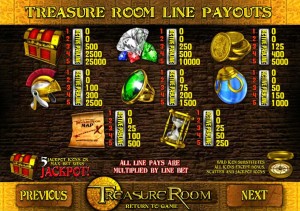 Treasure-Room_paytable