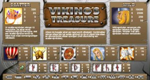 Viking's-Treasure_paytable